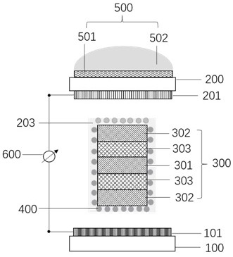 A μled light-emitting device without electrical contact based on wavelength down-conversion