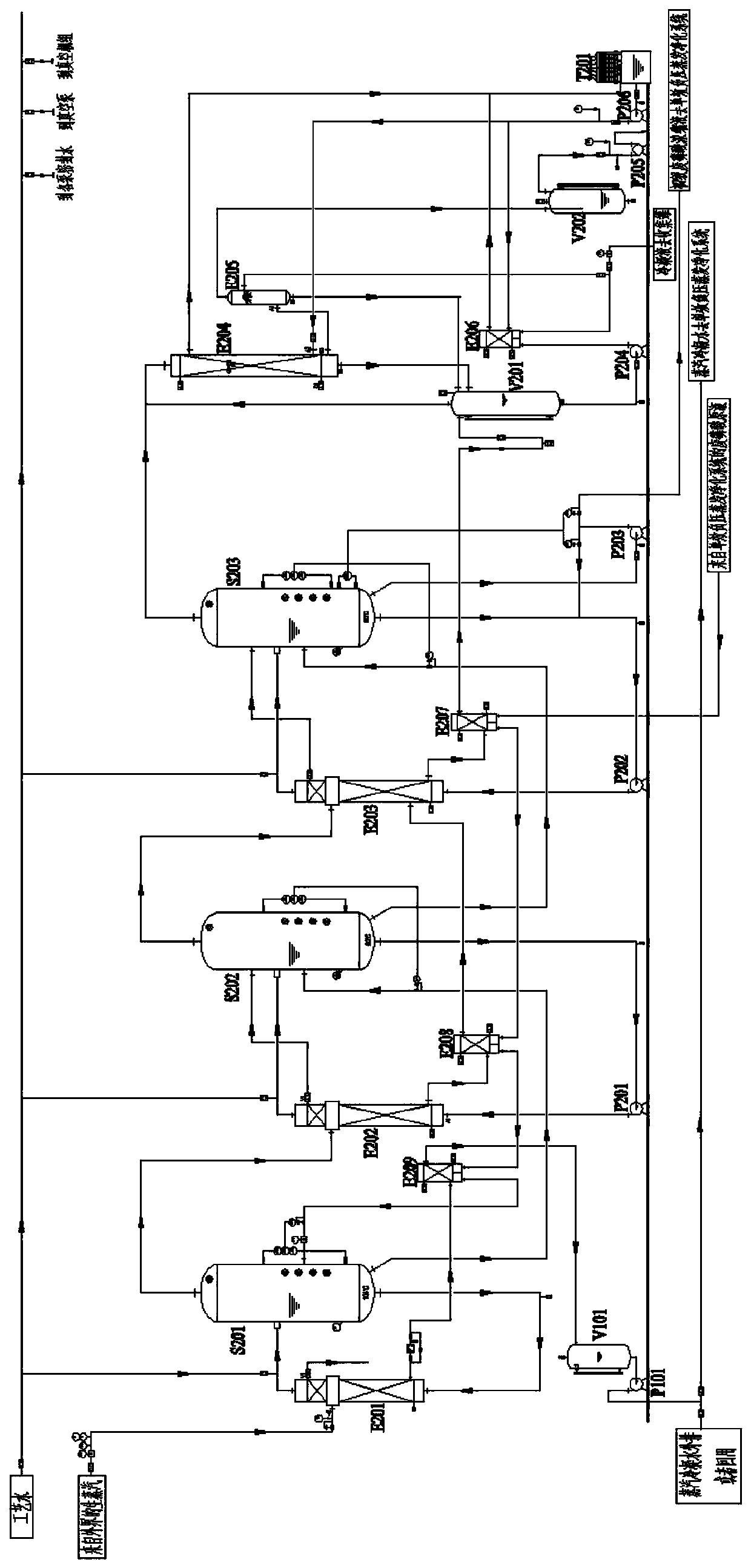 Two-stage negative-pressure evaporation, concentration and purification treatment process and device for food-grade waste phosphoric acid