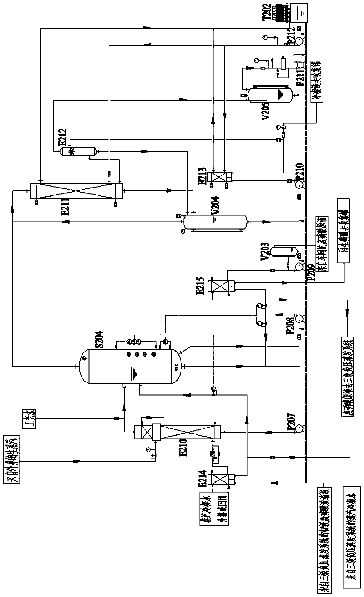 Two-stage negative-pressure evaporation, concentration and purification treatment process and device for food-grade waste phosphoric acid