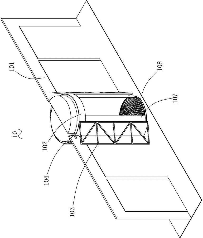 Rotation door