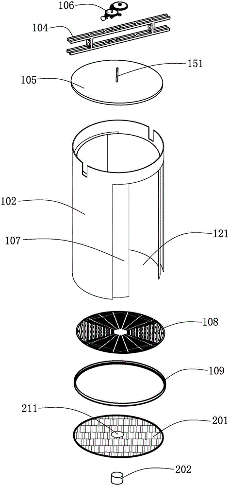 Rotation door