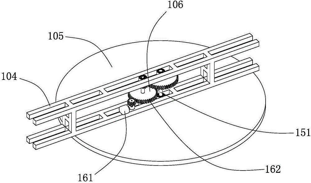 Rotation door