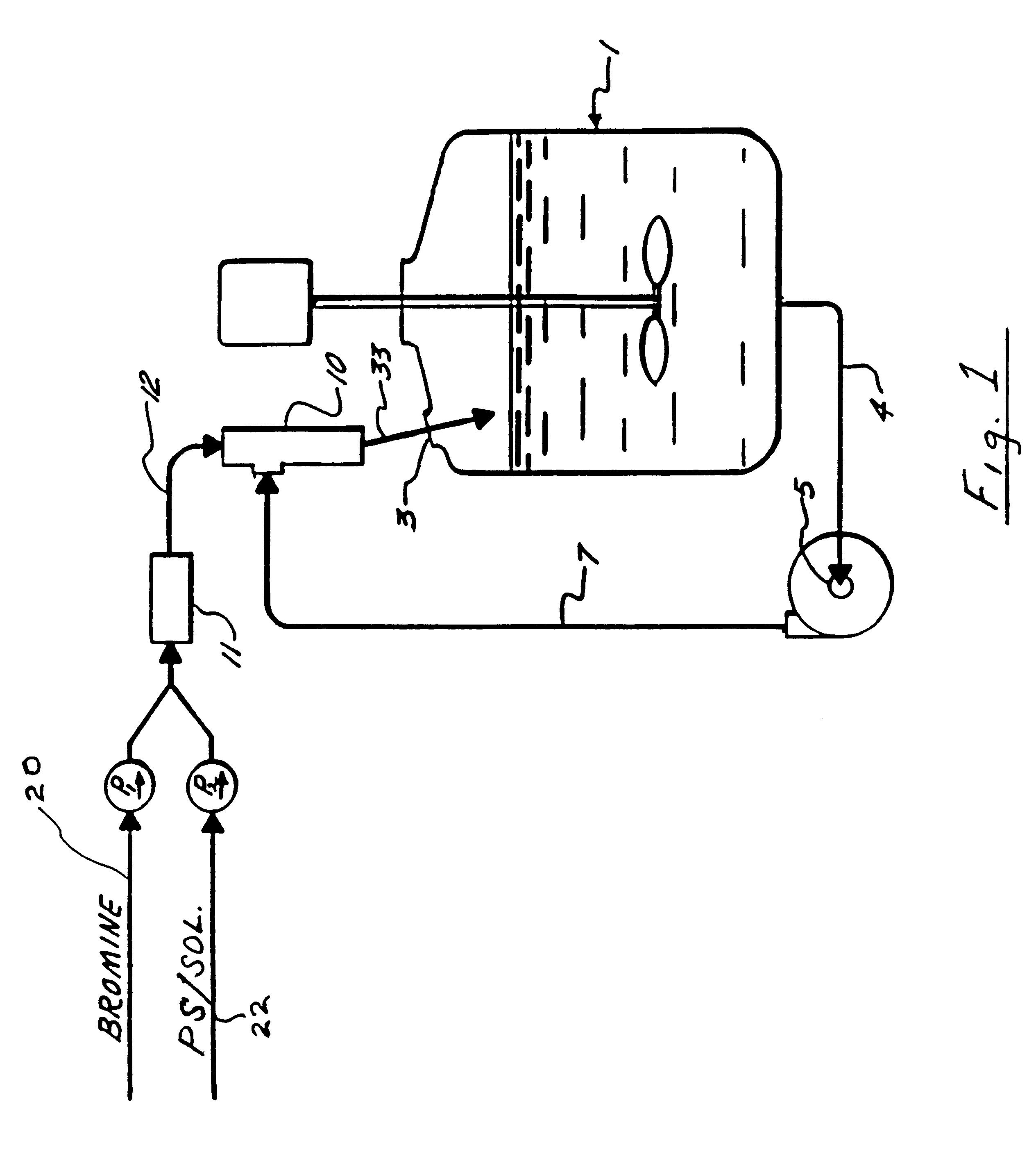 Process for brominating polystyrenic resins