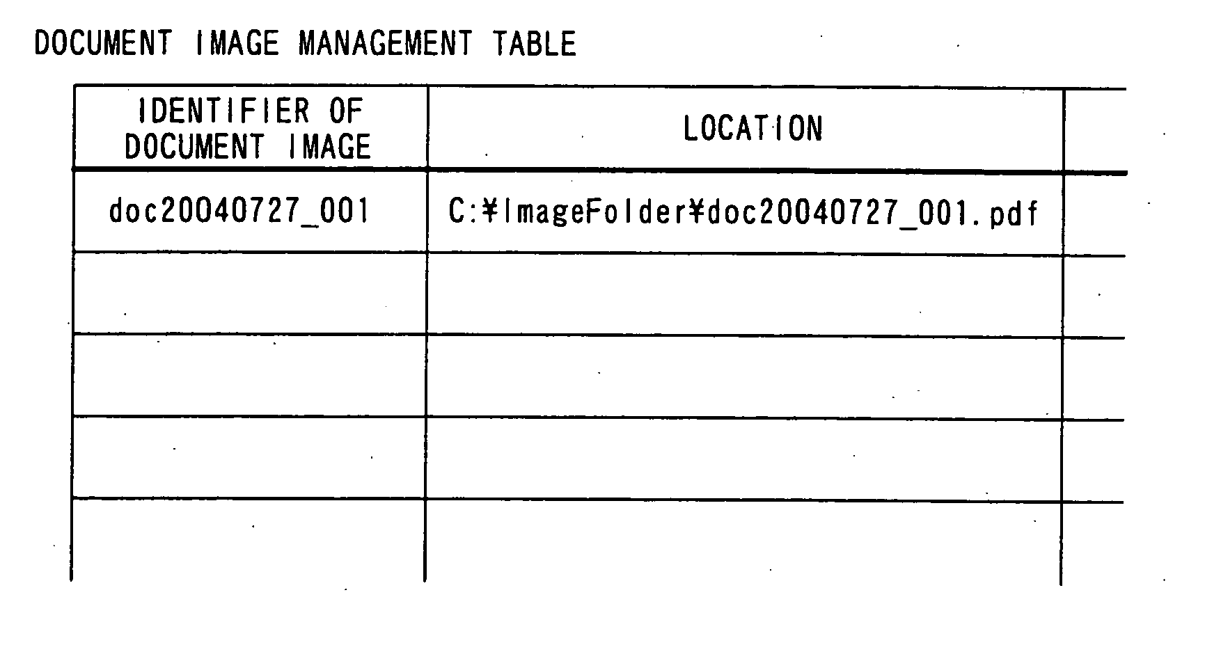 Document image information management apparatus and document image information management program