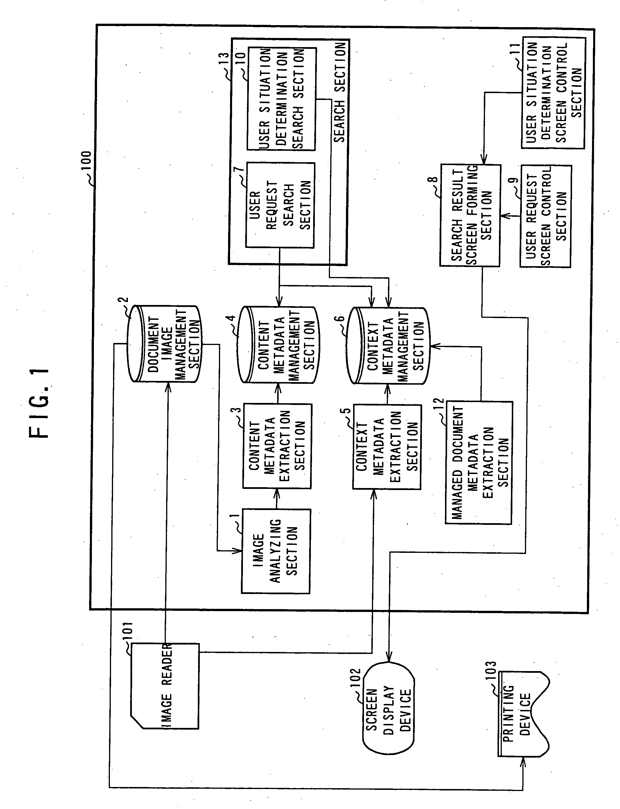 Document image information management apparatus and document image information management program