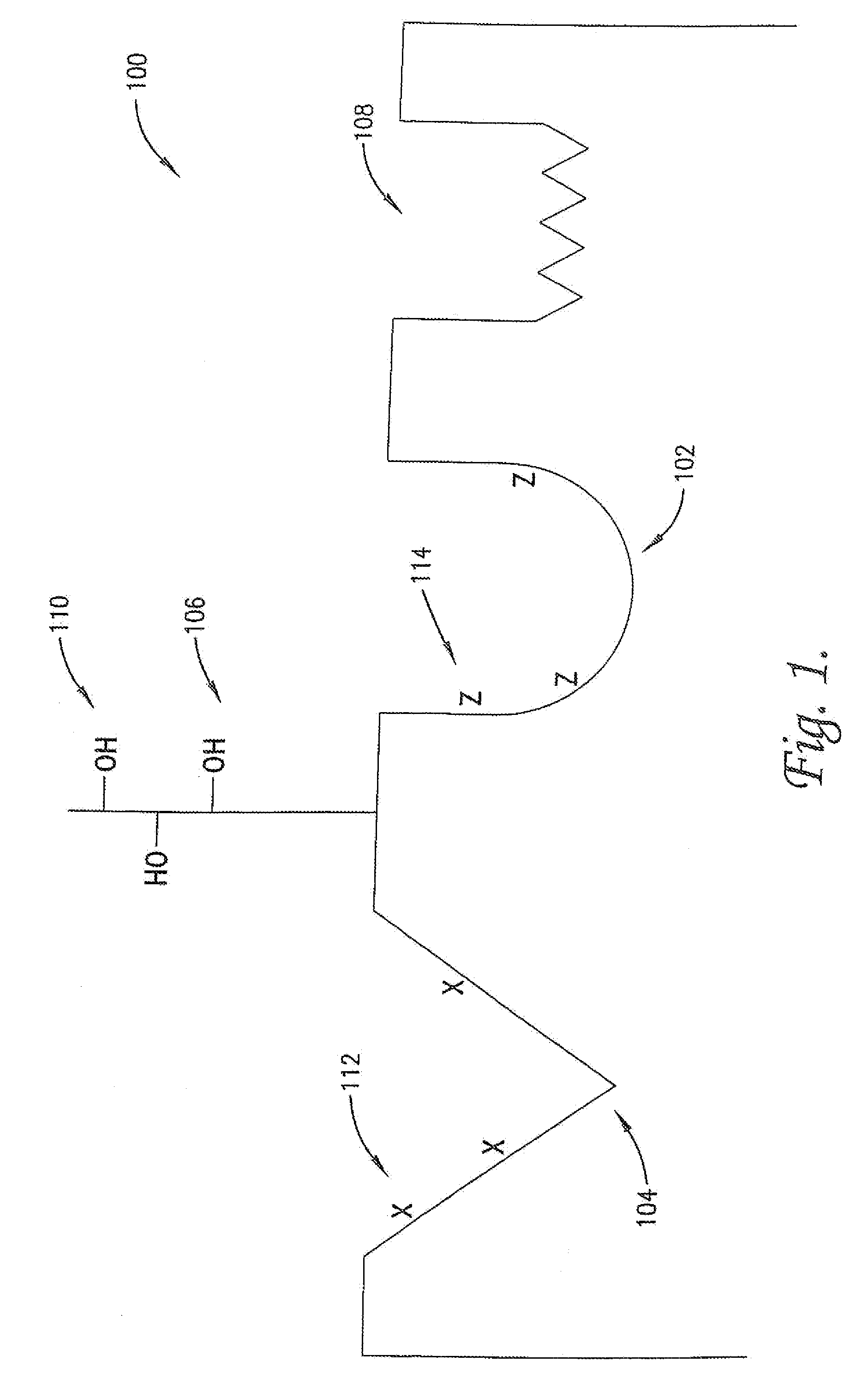 Modulation of protein functionalities