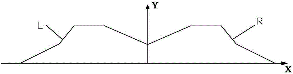 A kind of tire tread layered winding method