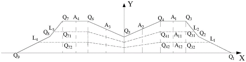 A kind of tire tread layered winding method