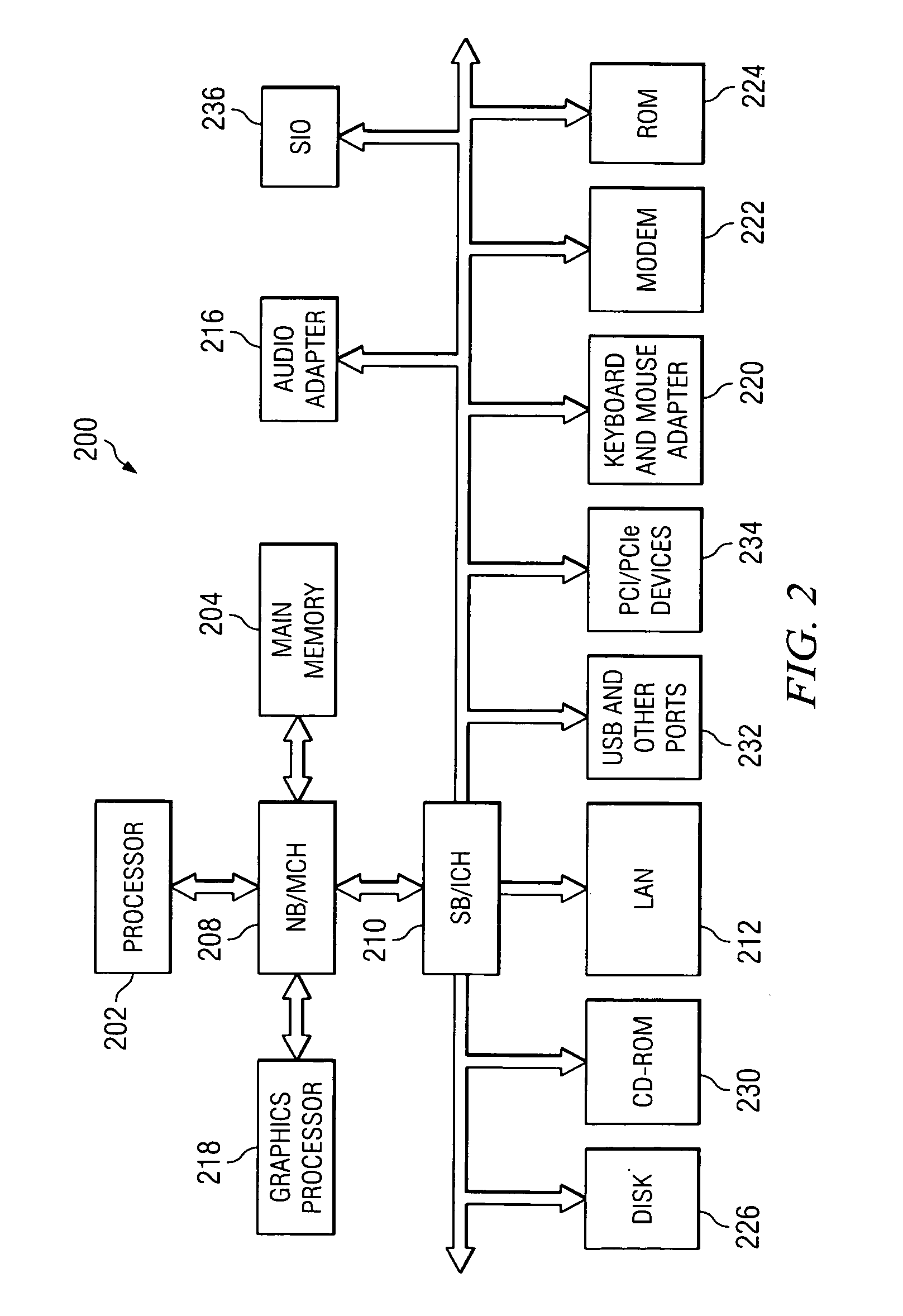 Fast source file to line number table association