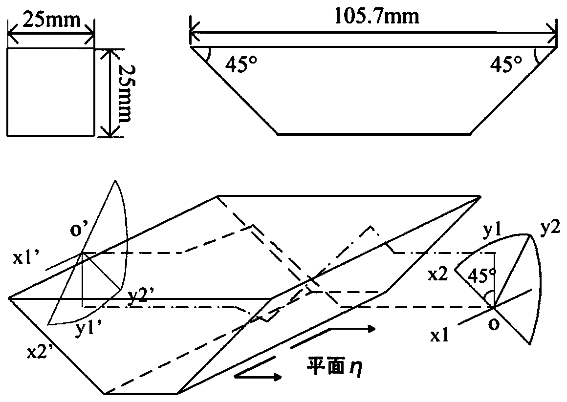 A Planar Arc Imaging and Spectrum Synchronous Acquisition Device