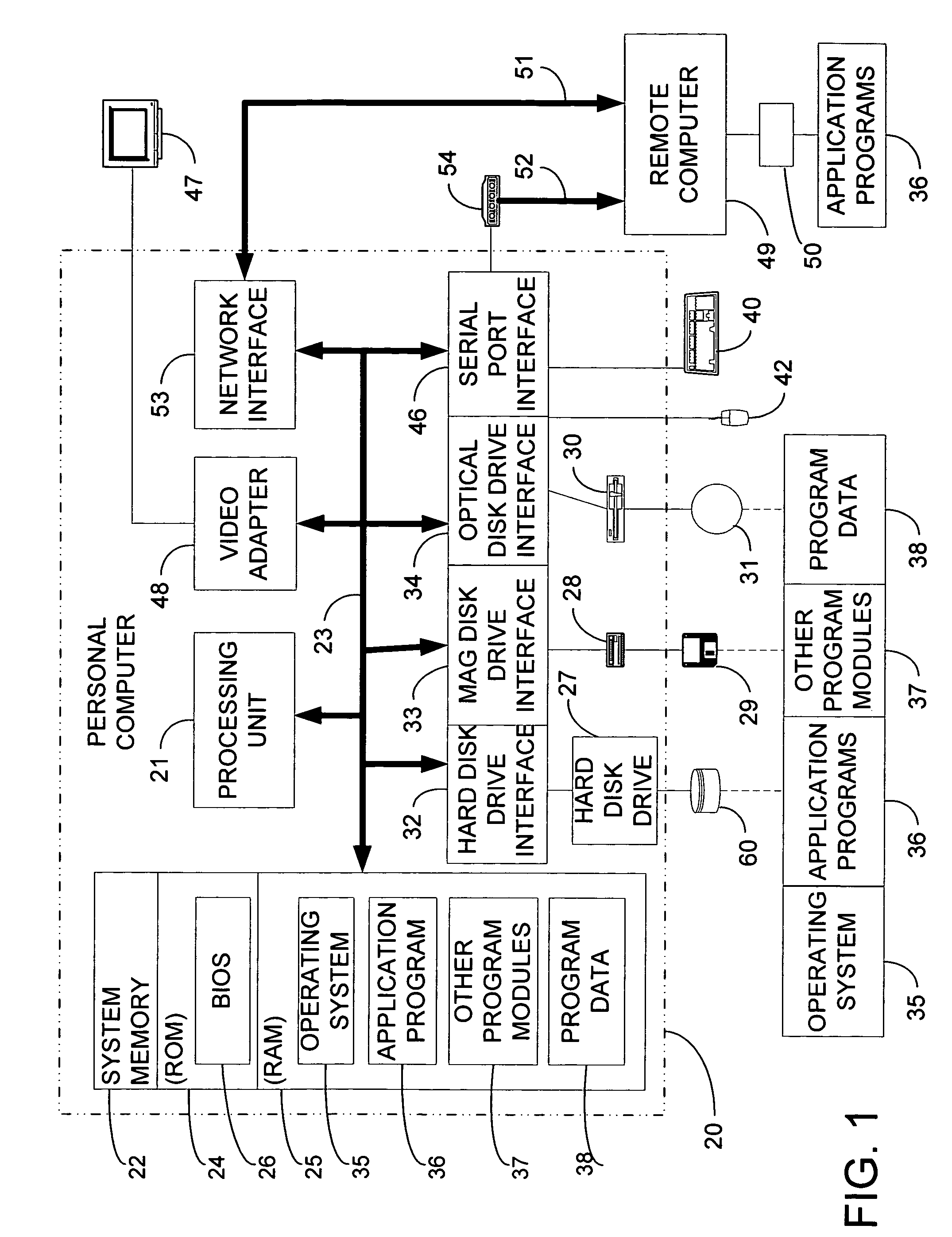 System and method of providing multiple installation actions