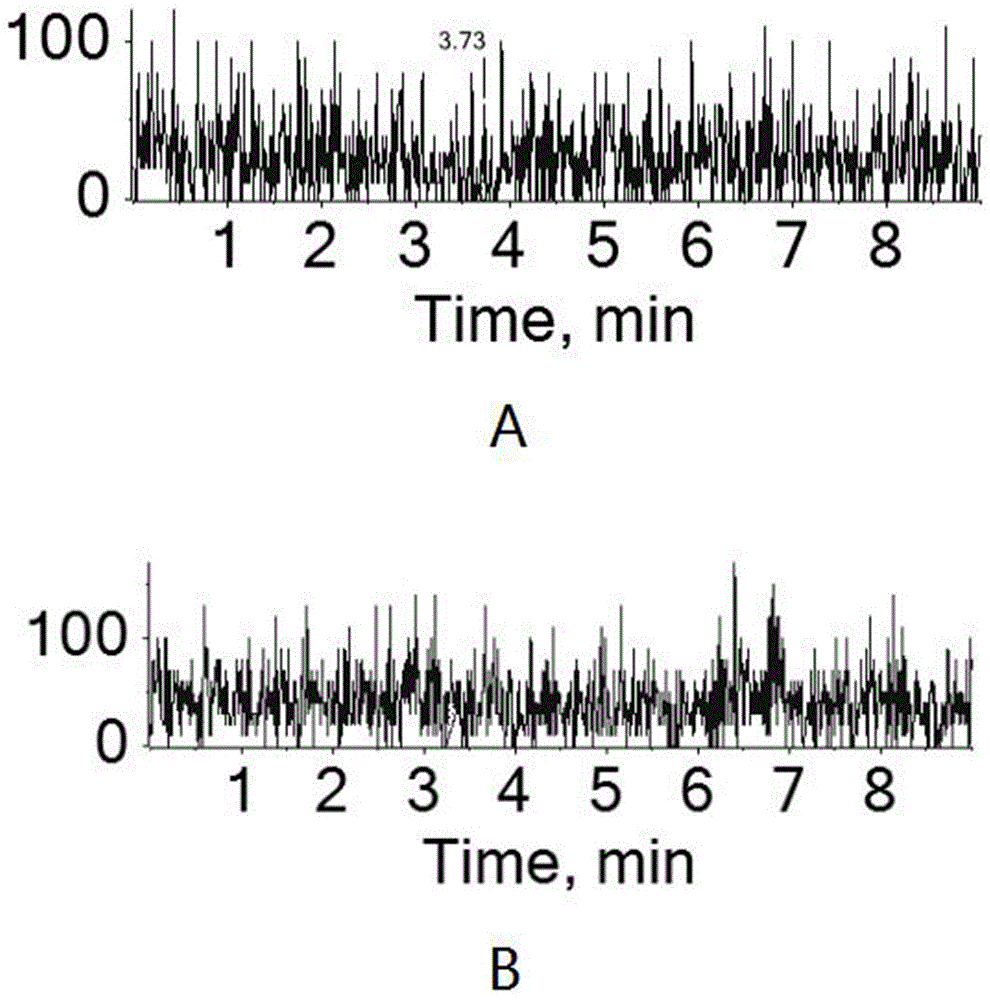 Detection method of ochratoxin A in cereals