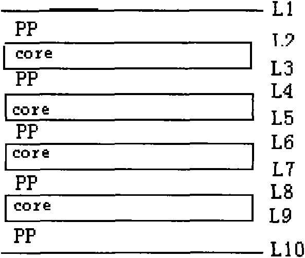 Improvement method for wrinkled copper foil in compacting process of high-rise plates