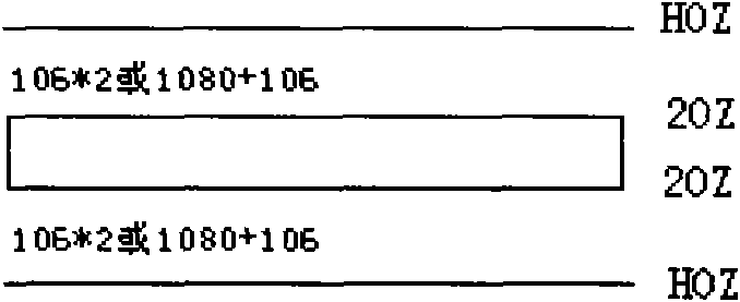 Improvement method for wrinkled copper foil in compacting process of high-rise plates