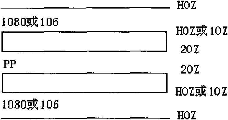 Improvement method for wrinkled copper foil in compacting process of high-rise plates