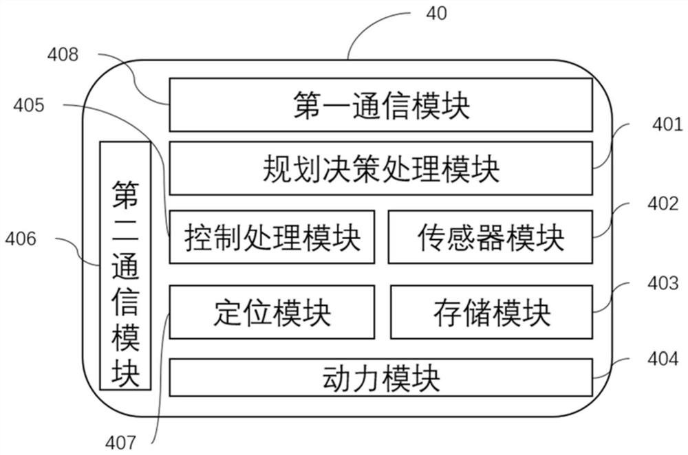 Swarm intelligence collaboration method and system based on hybrid architecture