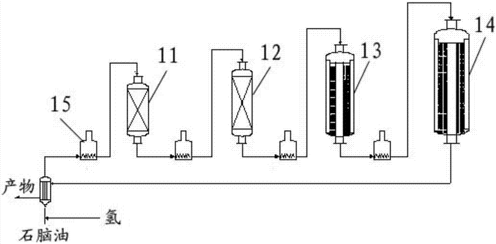 A semi-regenerative catalytic reforming reaction system and method