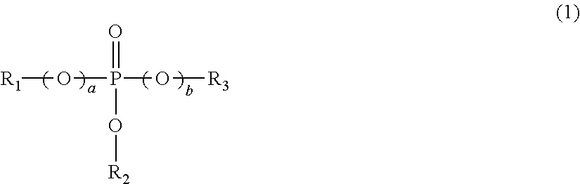 Lubricating oil composition