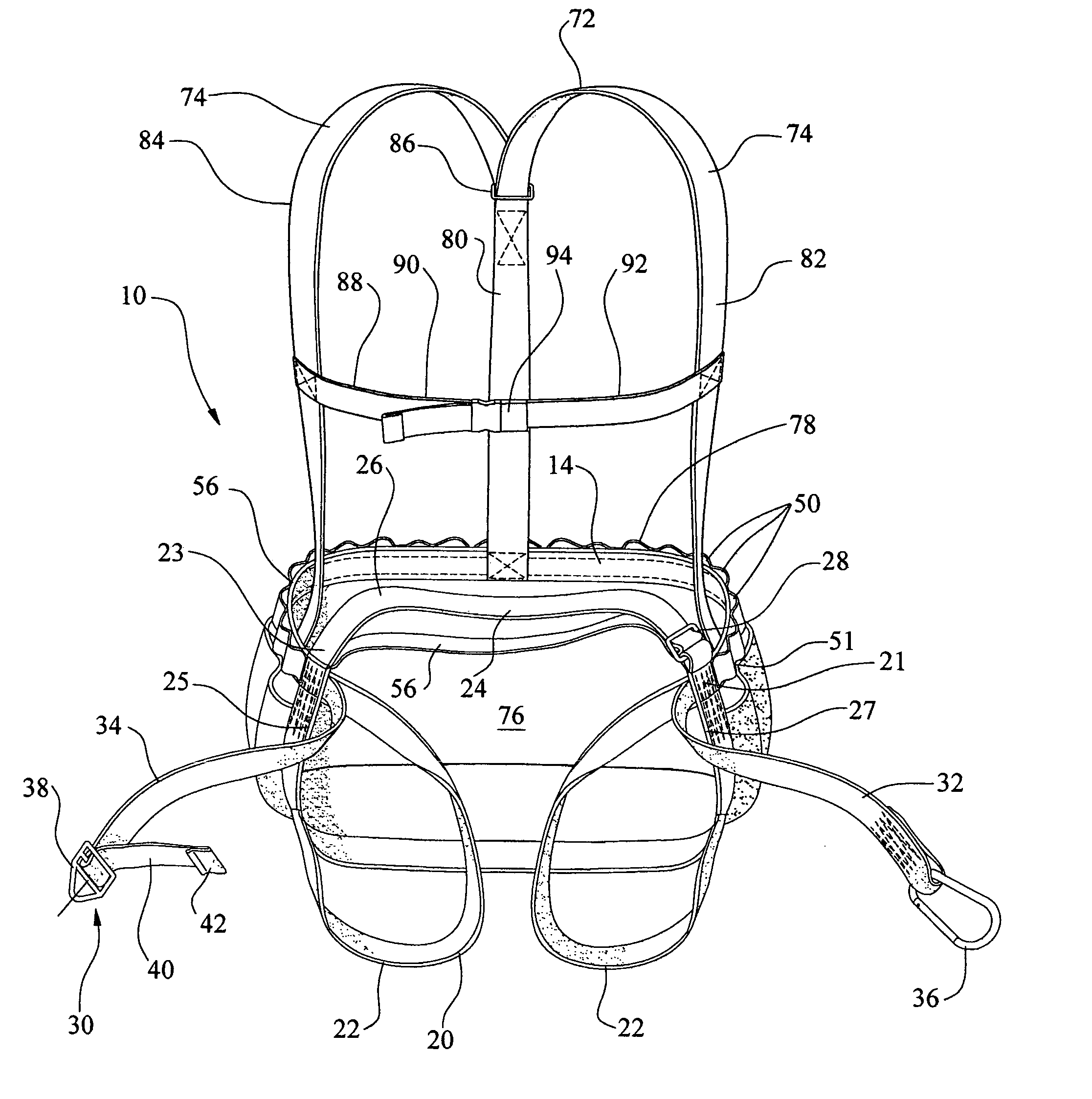 Support harness