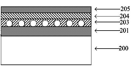 Preparation method for backgate thin film transistor storage