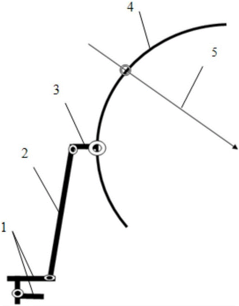 All-angle puncture guide device