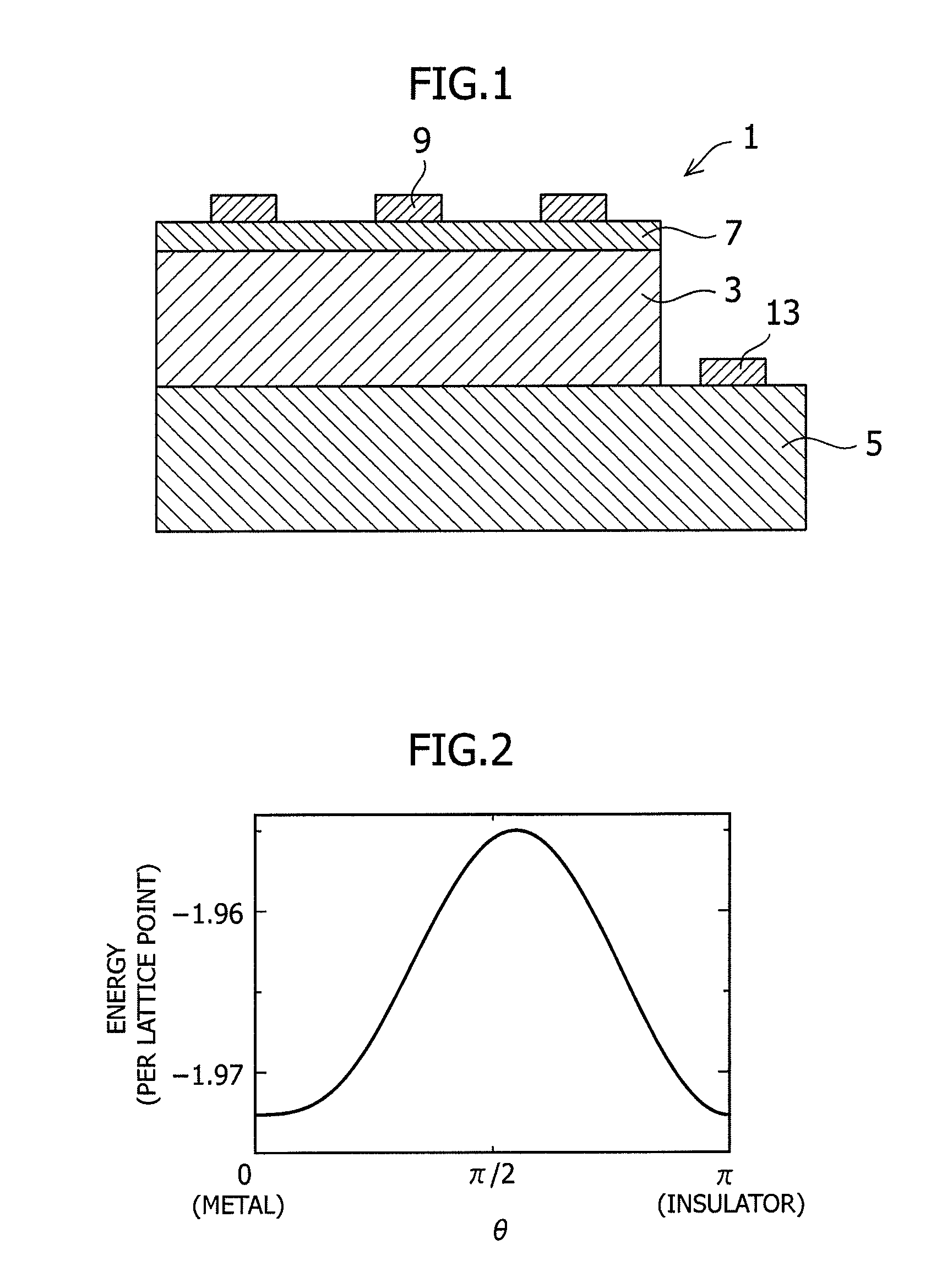 Solar Cell