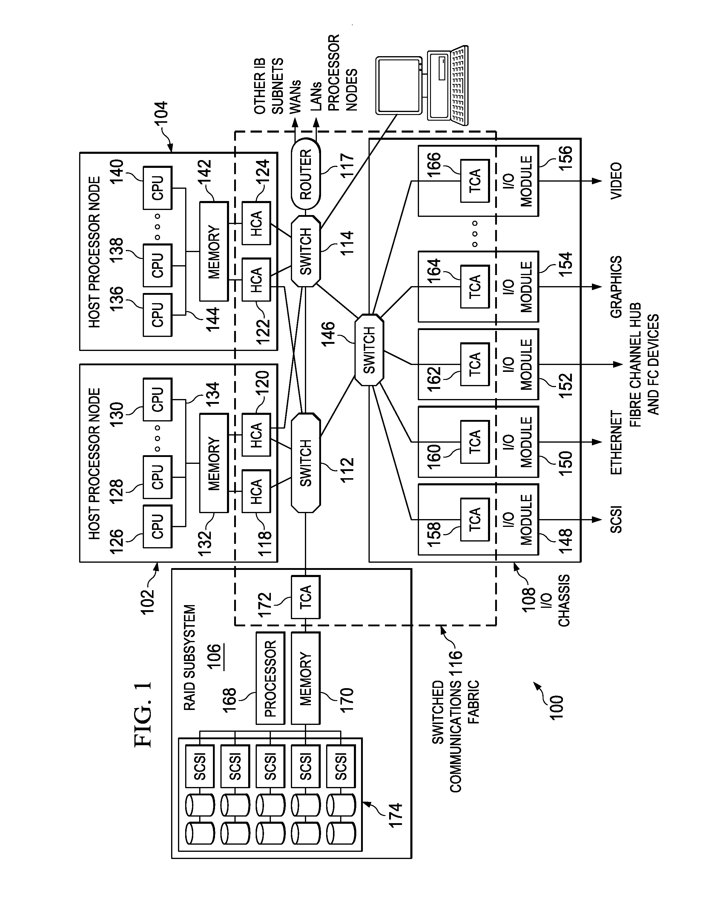 Processing STREAMS Messages Over a System Area Network