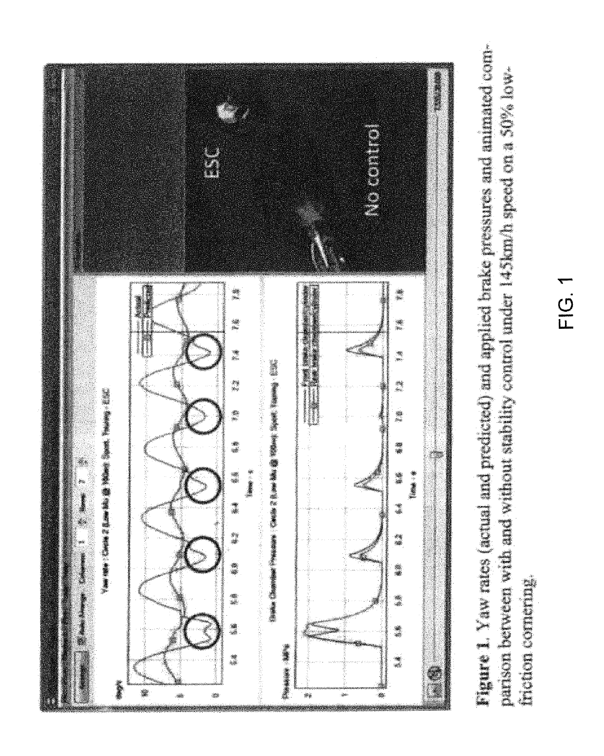 System and method to stabilize motorcycles