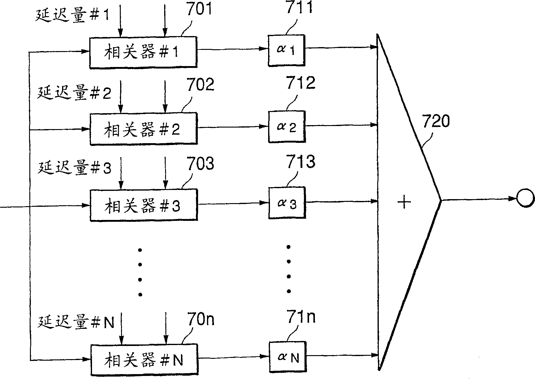 Mobile communication system, base station, and communication control method