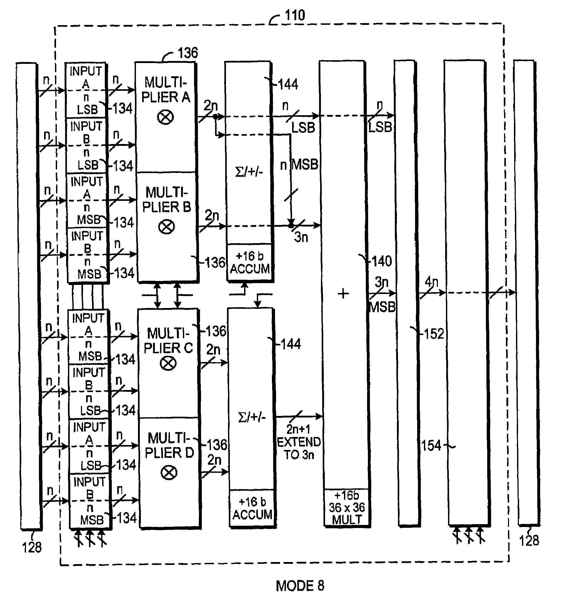 Devices and methods with programmable logic and digital signal processing regions