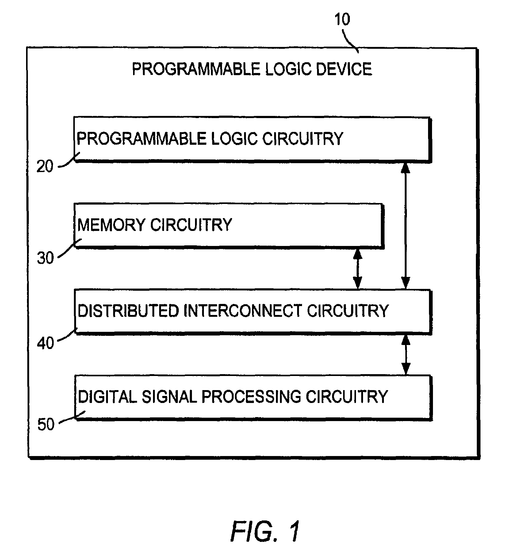 Devices and methods with programmable logic and digital signal processing regions