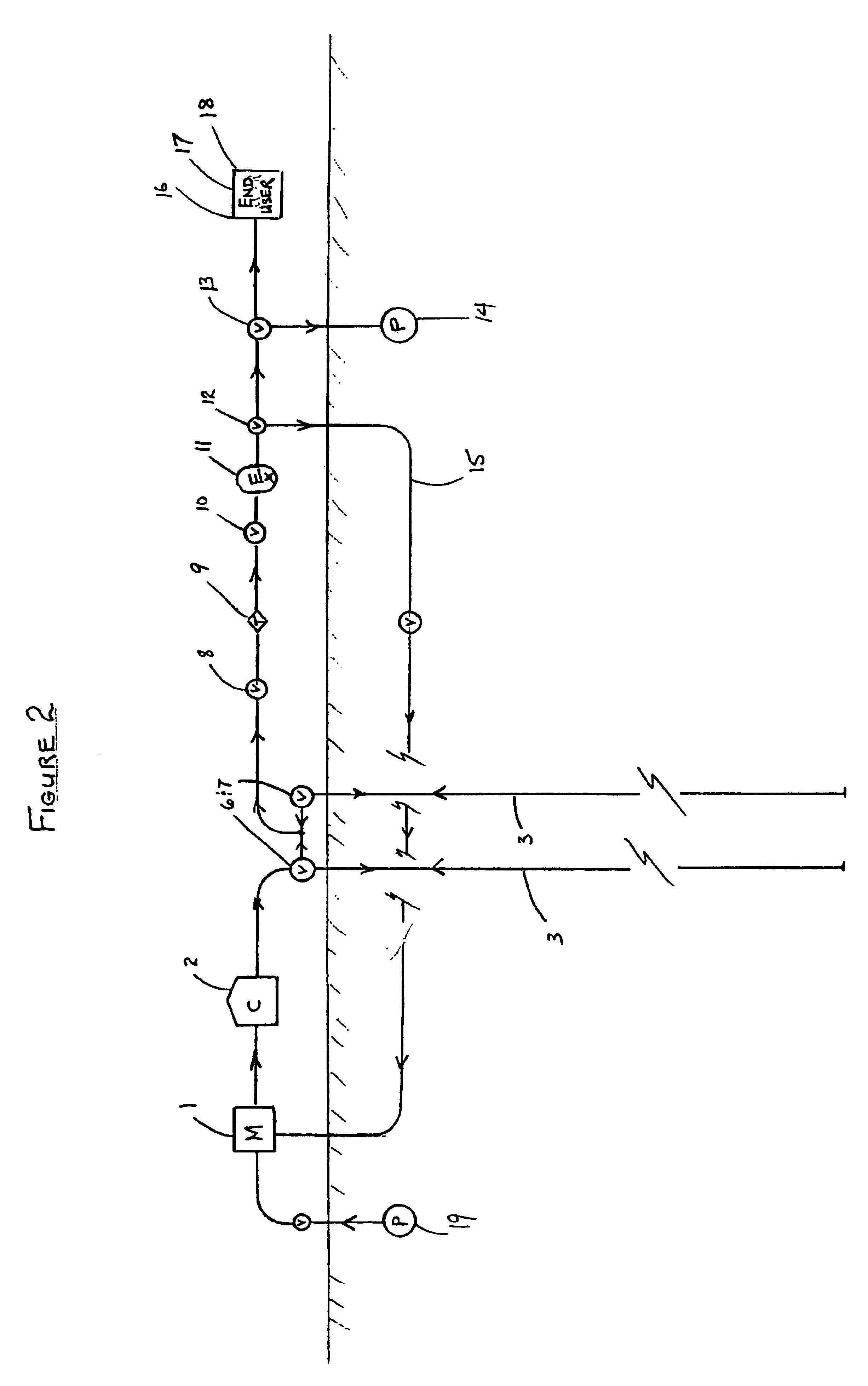 Distributed natural gas storage system(s) using oil & gas & other well(s)