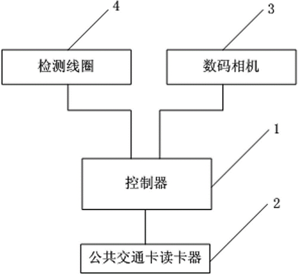 Automatic roadside parking billing and paying system and method based on time