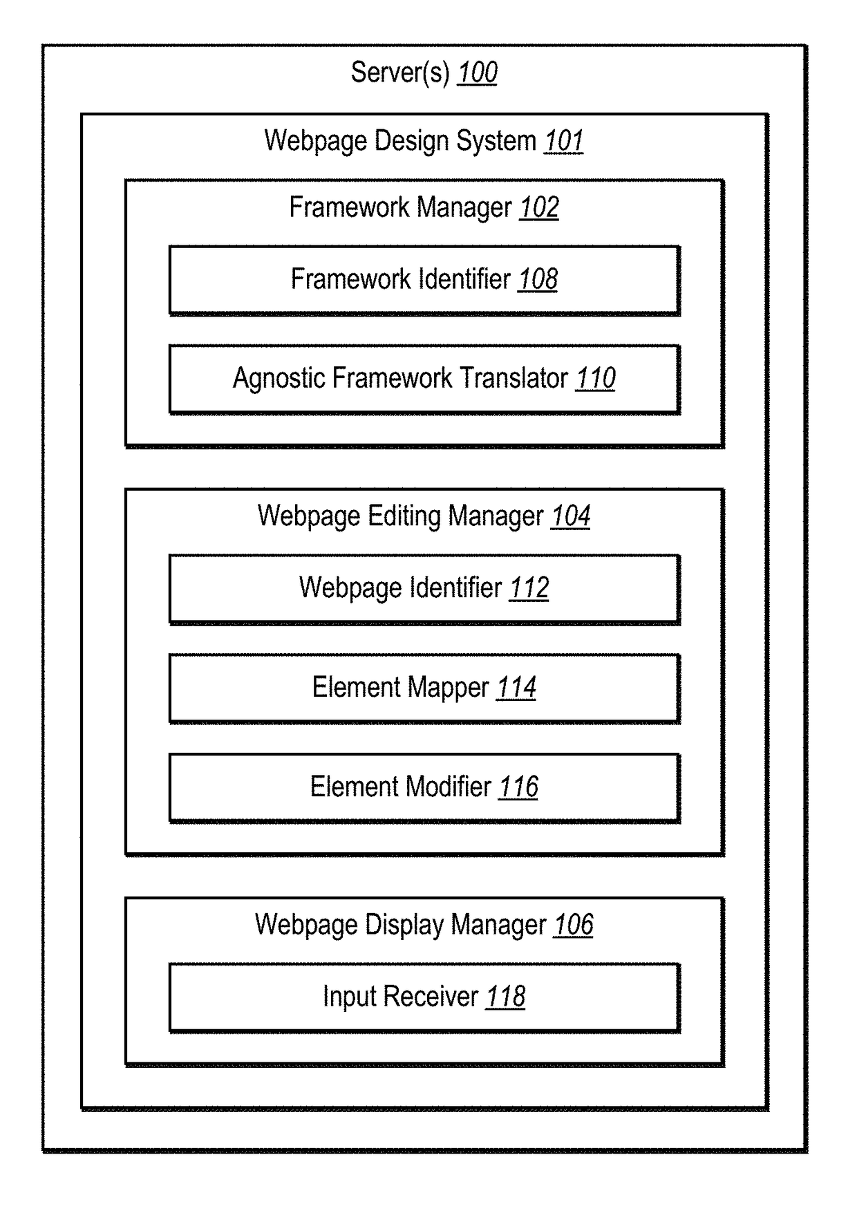 Supporting webpage design and revision irrespective of webpage framework