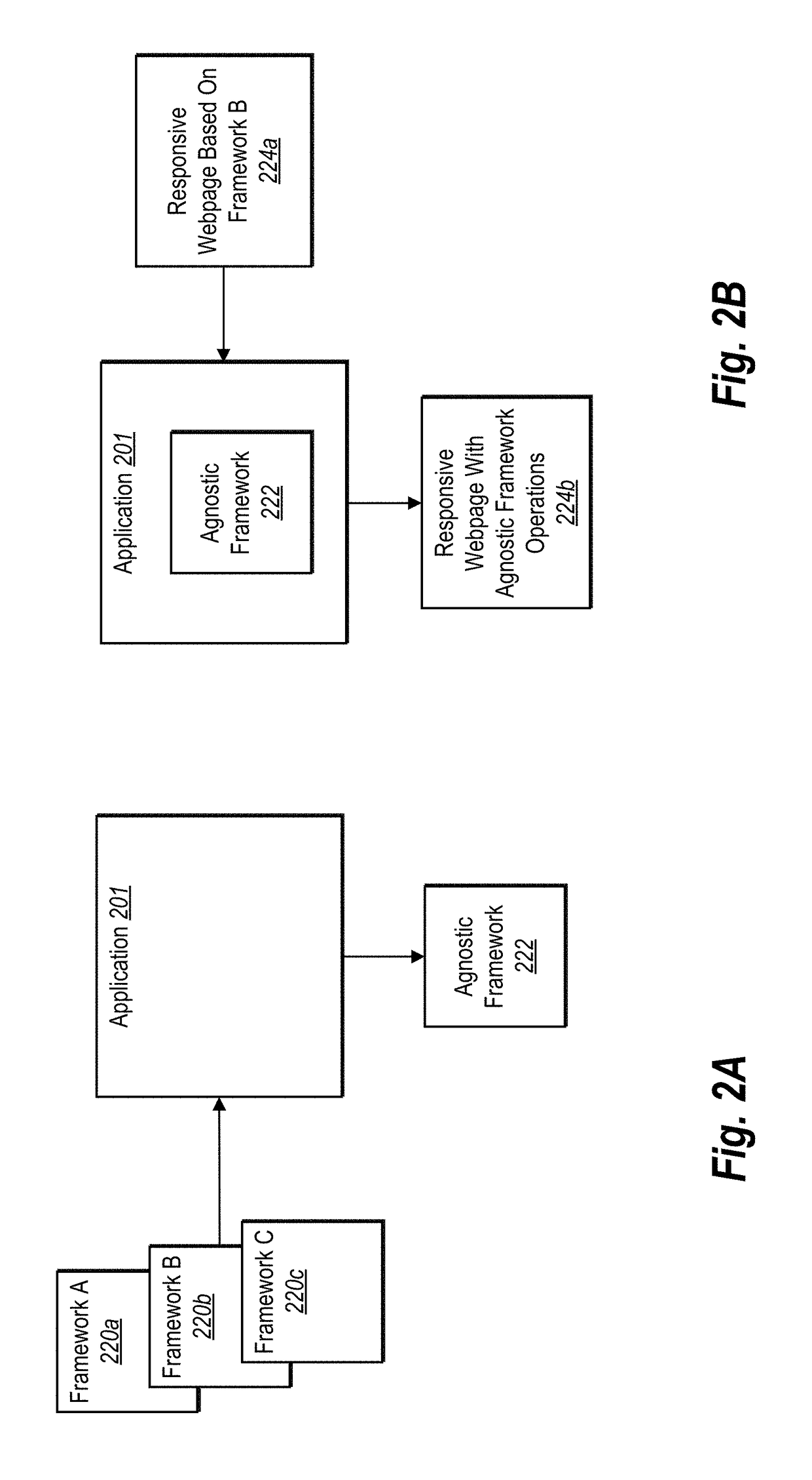 Supporting webpage design and revision irrespective of webpage framework