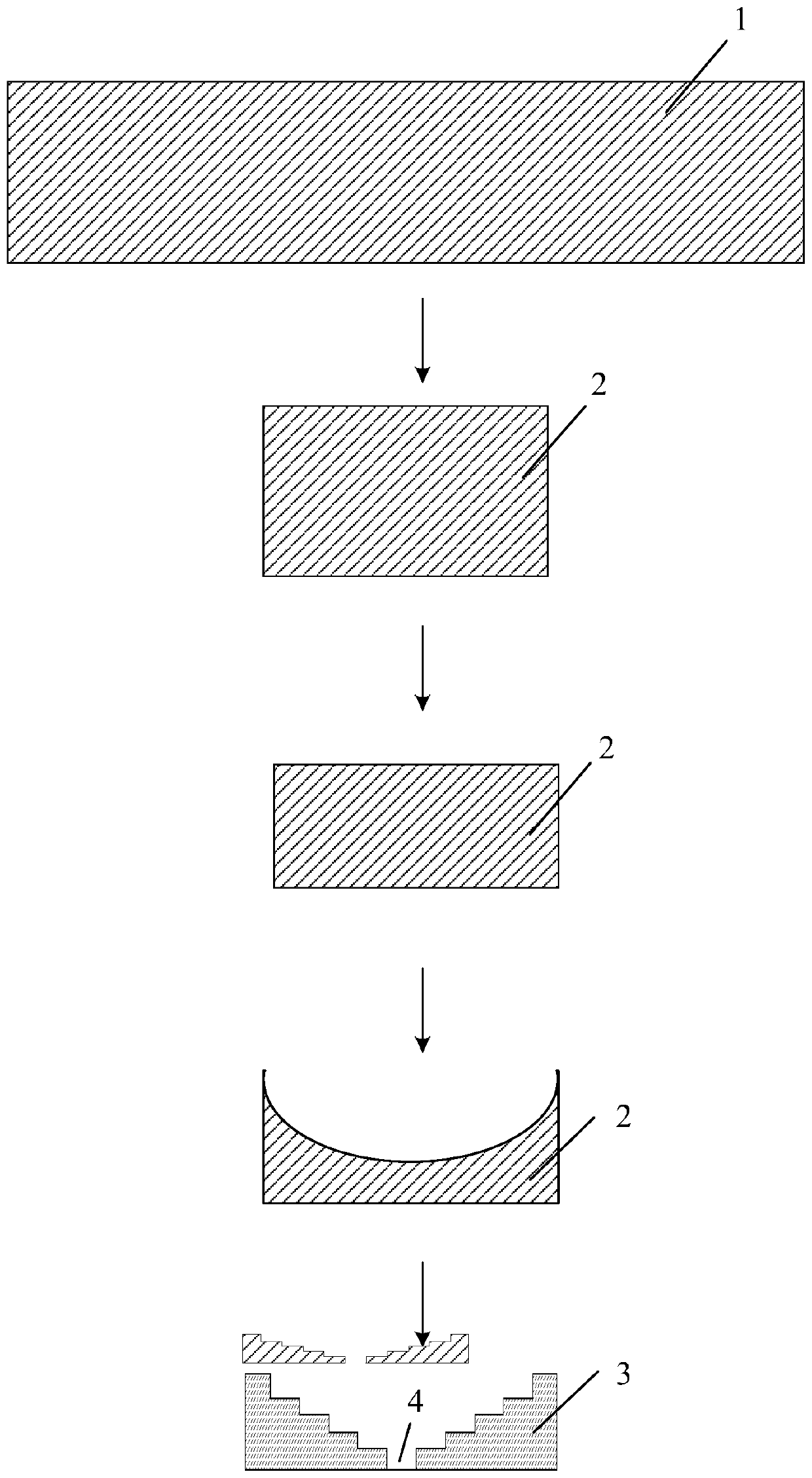 High-precision detection method for the concentration and distribution of trace impurity elements in Gan