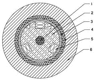 Full-dry nonmetal self-supporting skeleton-type optical cable