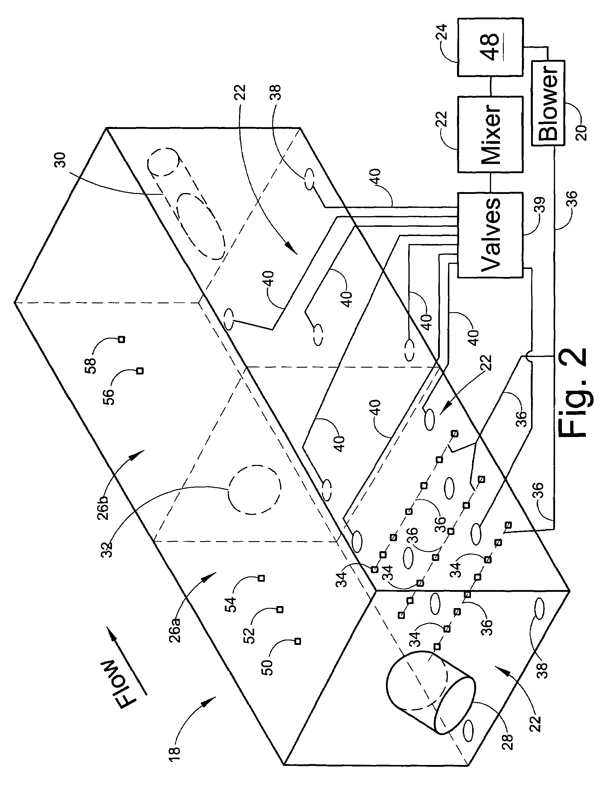 Mixer and process controller for use in wastewater treatment processes