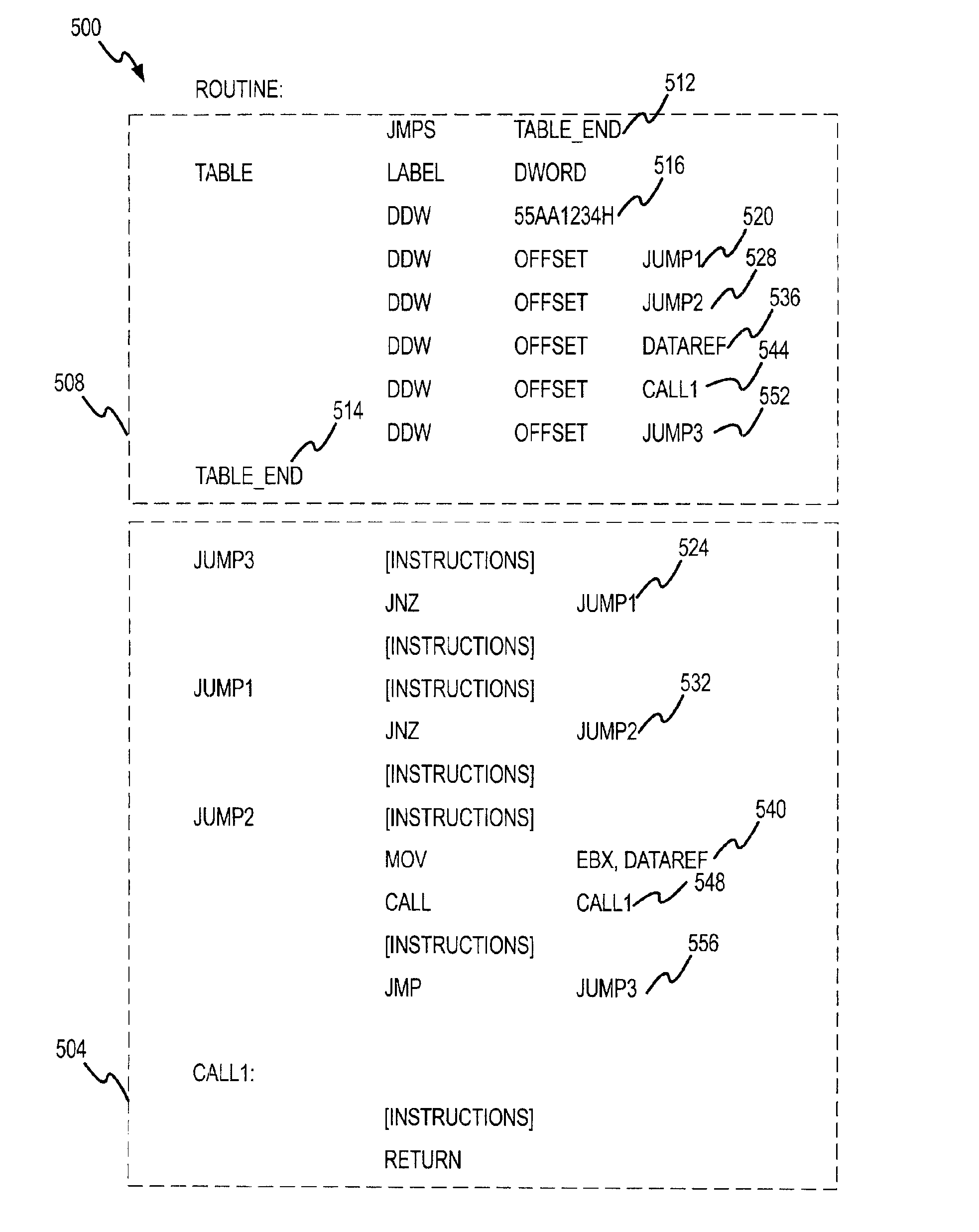 System and method for processor with predictive memory retrieval assist