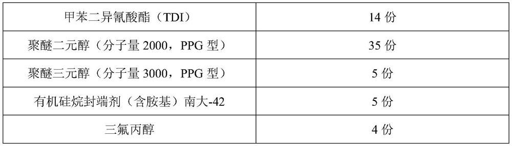 A kind of organosilicon-fluorine modified one-component polyurethane waterproof coating and preparation method thereof