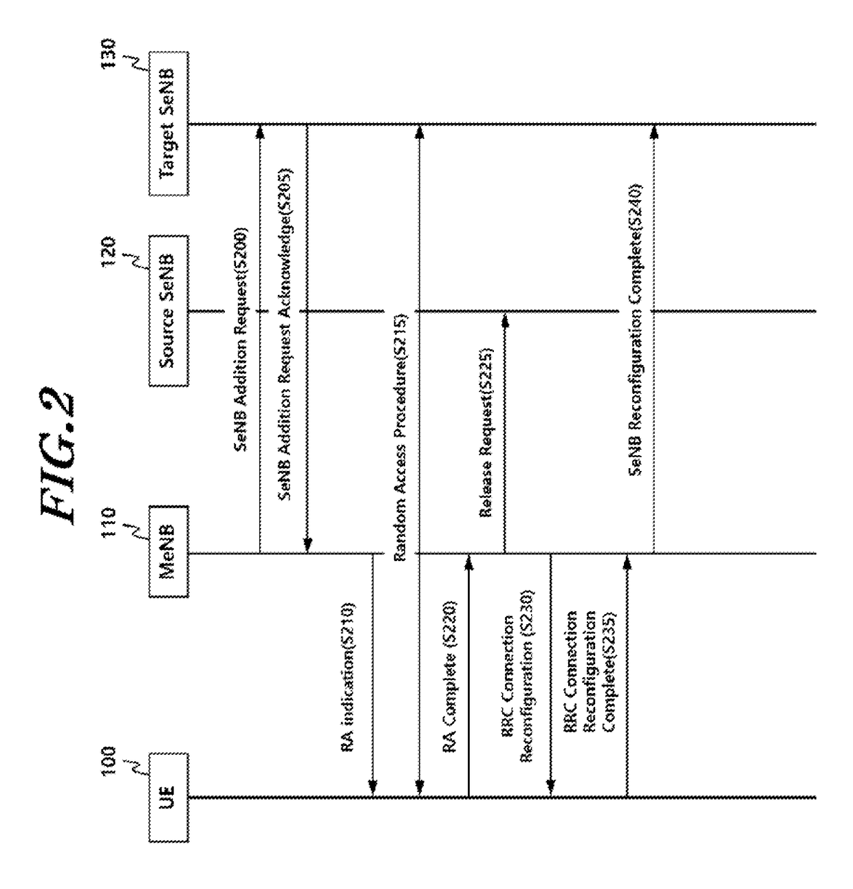 Method for controlling mobility of terminal, and device therefor