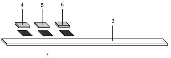 A dry chemical reagent strip for the detection of calcium, magnesium, zinc in breast milk