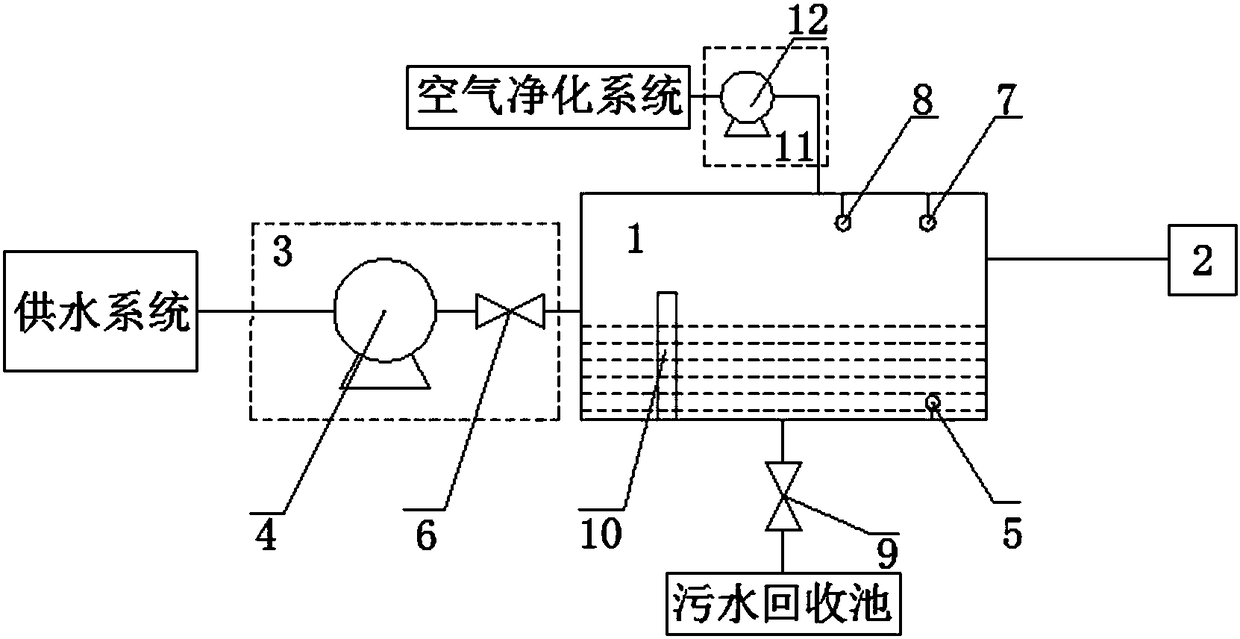 Single high-pressure oxygen chamber system