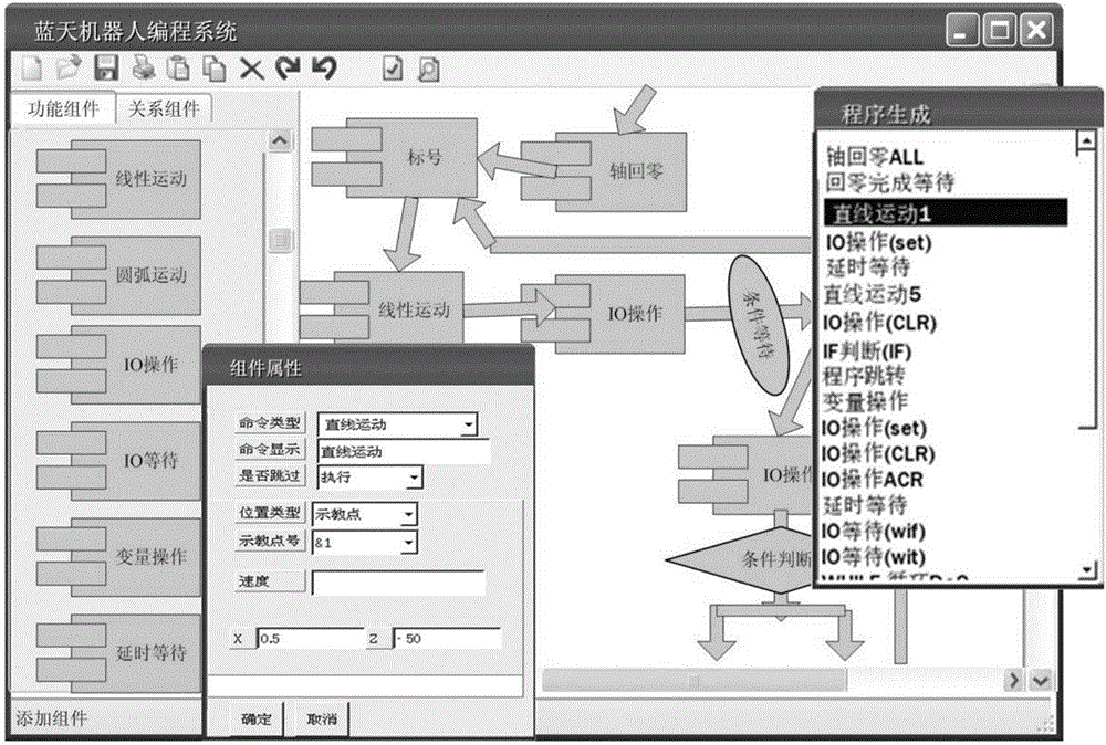 A programming system and method for an industrial robot