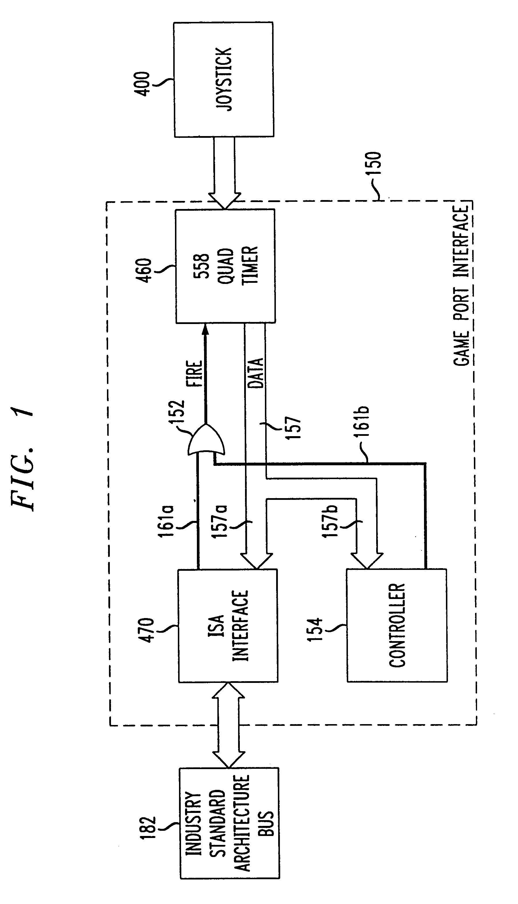 System wake-up based on joystick movement