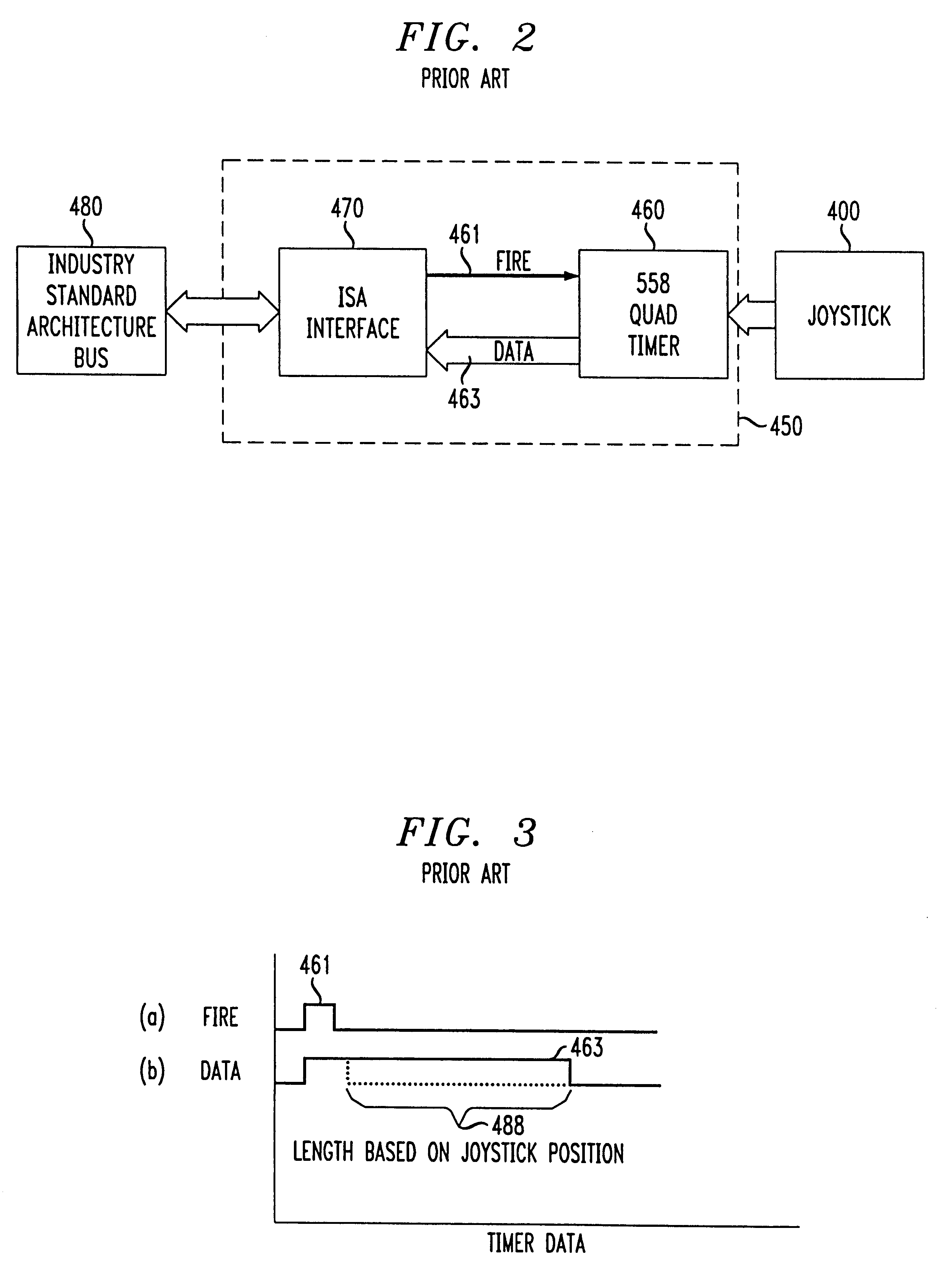 System wake-up based on joystick movement