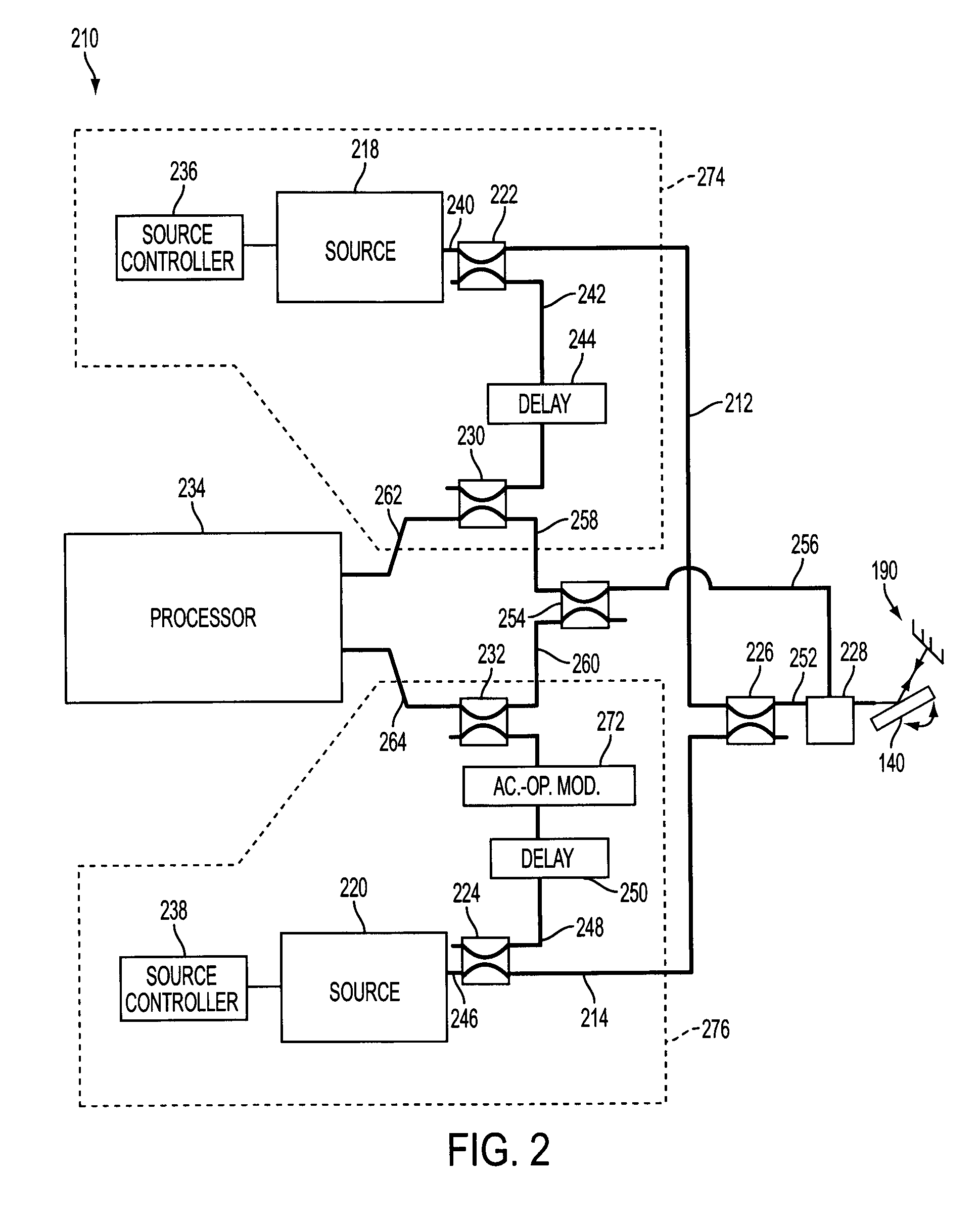 System and method for generating three dimensional images using lidar and video measurements