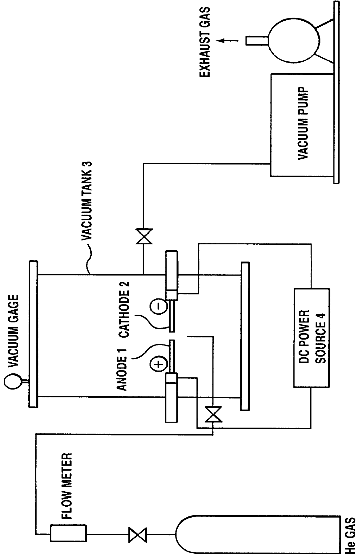 Gas sensor