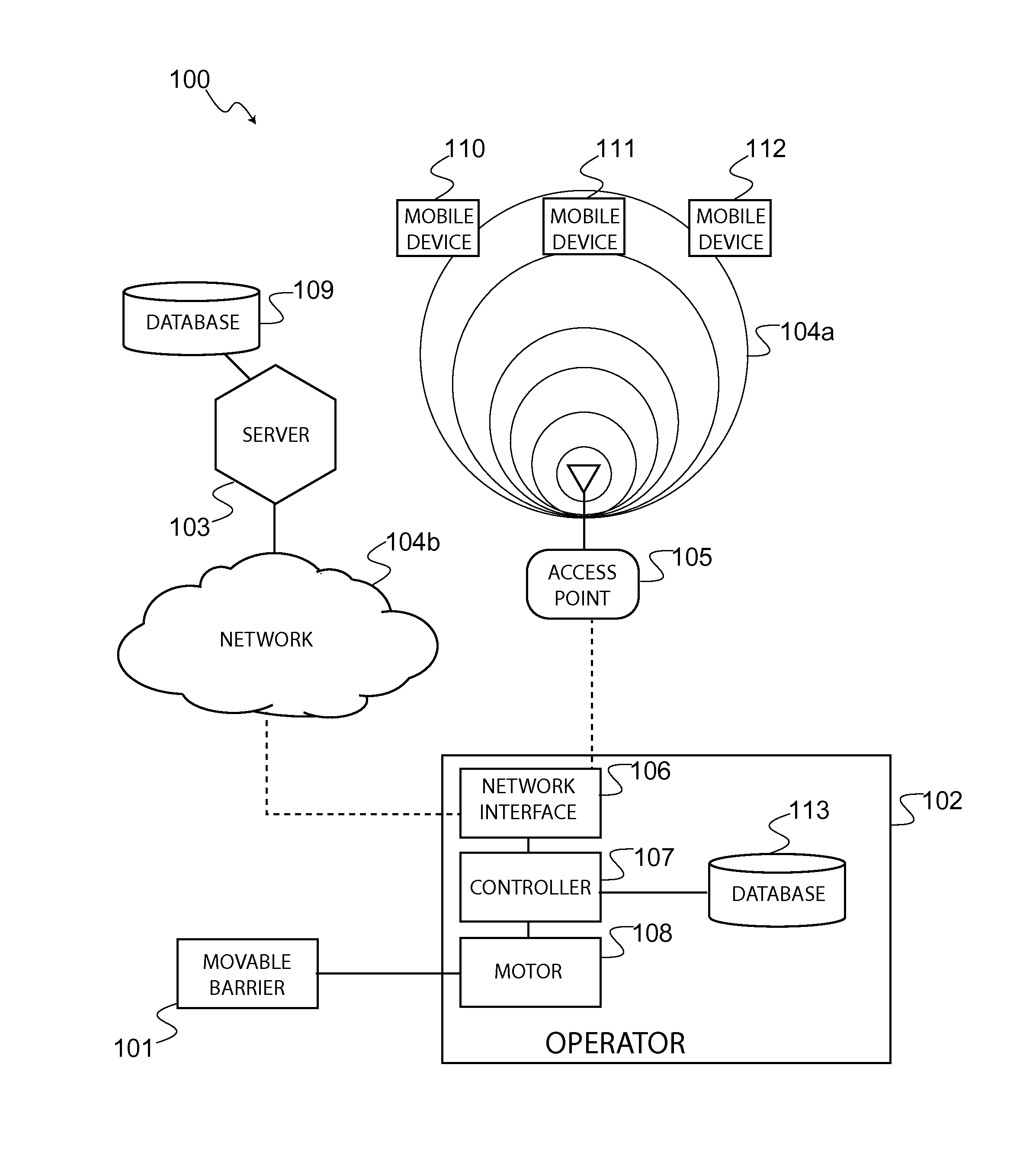 Movable barrier operator configured for remote actuation