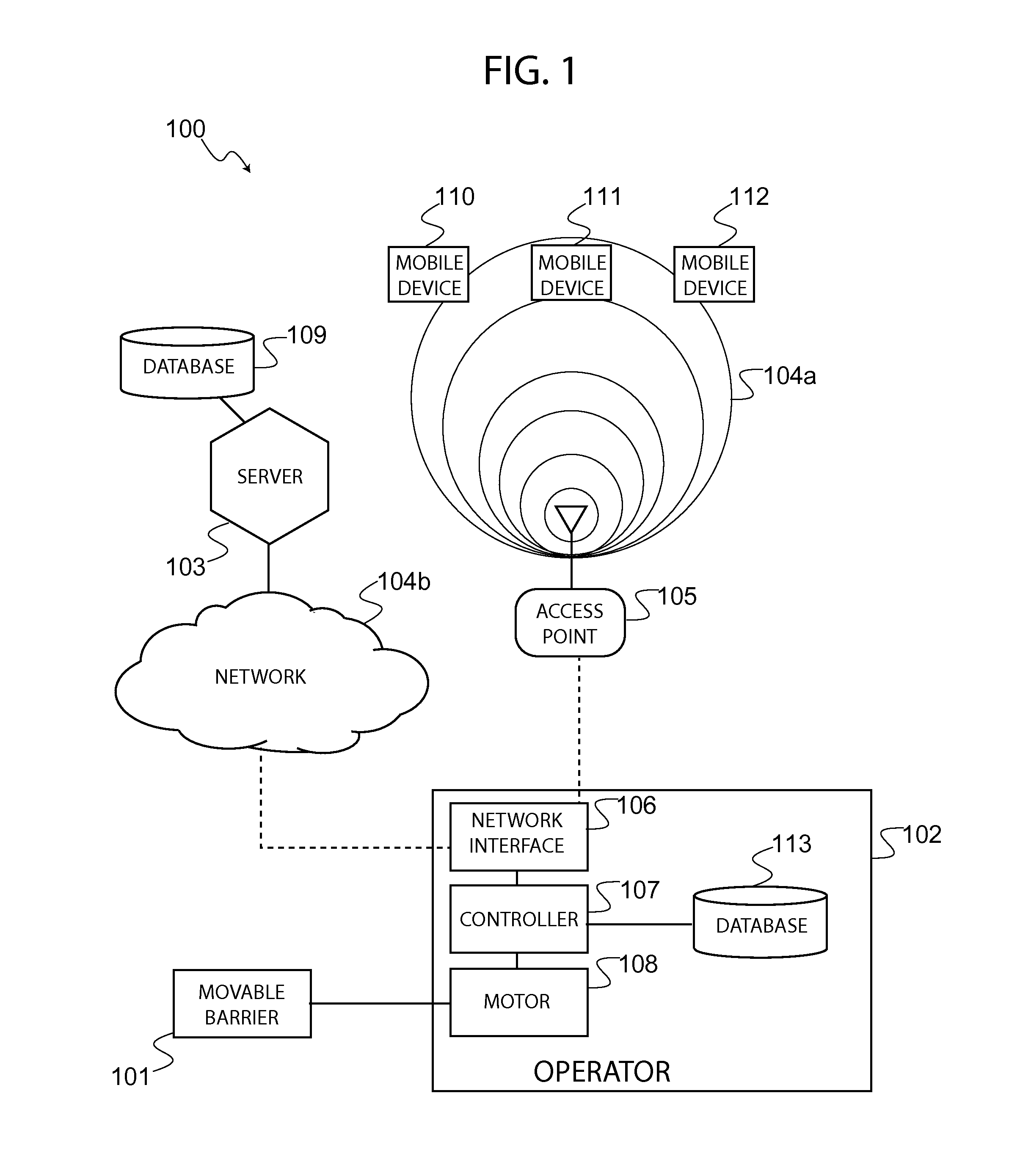 Movable barrier operator configured for remote actuation